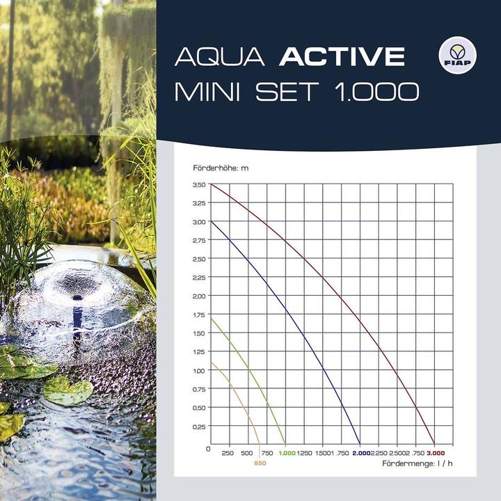 Image du produit Fiap Pompe pour jeux d'eau