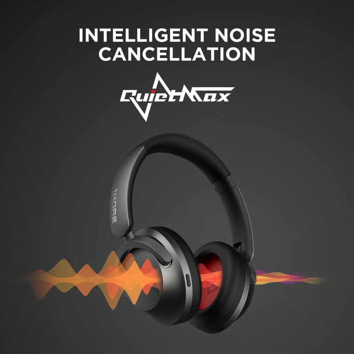Actual product image 1More SonoFlow (ANC, 70 h, Wireless, Cable)