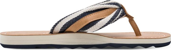 Actual product image Tamaris Essentials Slippers (39)