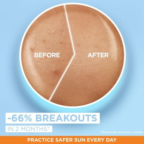 Produktbild Garnier Ambre Solaire Super UV Niacinamide (SPF 50, 40 ml)