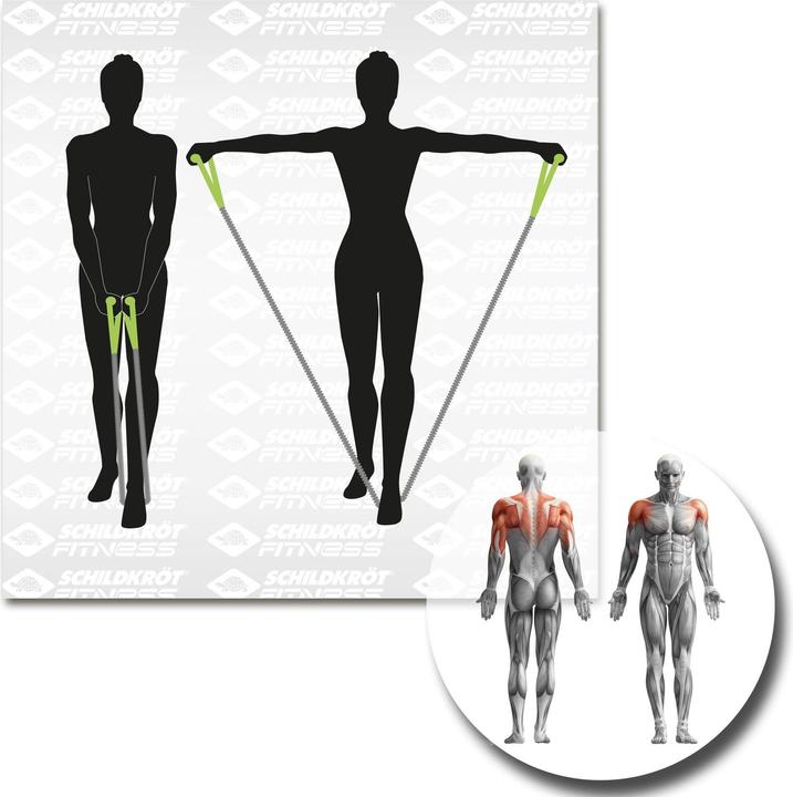 Actual product image Schildkröt Fitness band Expander Set Pro (1.20 m, Medium)