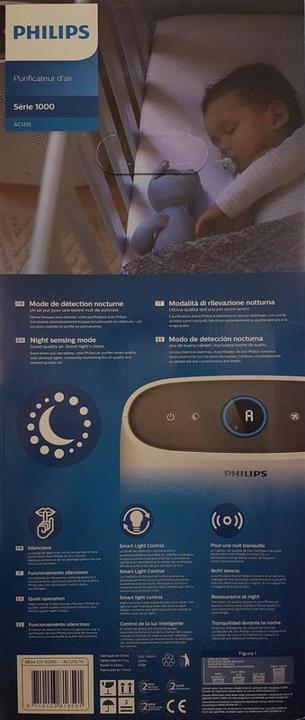 Actual product image Philips AC 1215/10 (63 m²)