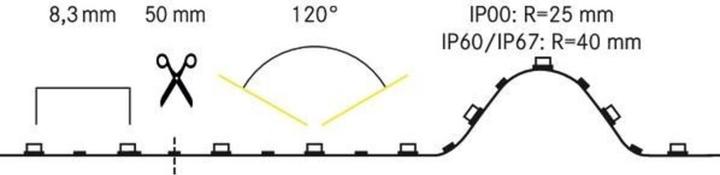 Produktbild Brumberg LED-Flexband (Weiss, 500 cm, Indoor)
