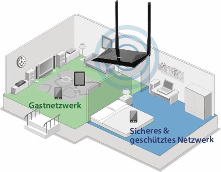 Produktbild edimax BR-6428nS V5: WLAN Router 300Mbps