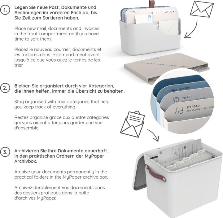 Actual product image Rotho My Paper (A4)