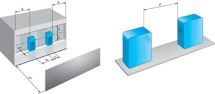 Actual product image Sick inductive proximity sensor (Sensor)