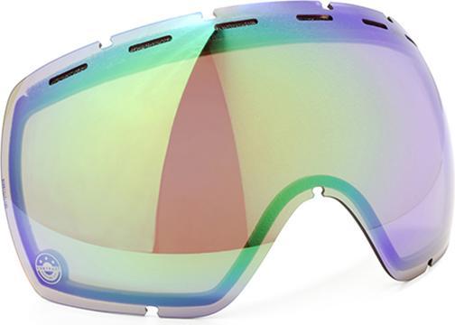 Produktbild Shred Stupefy/Rarify Double Lens Cbl (Skibrille Ersatzglas)