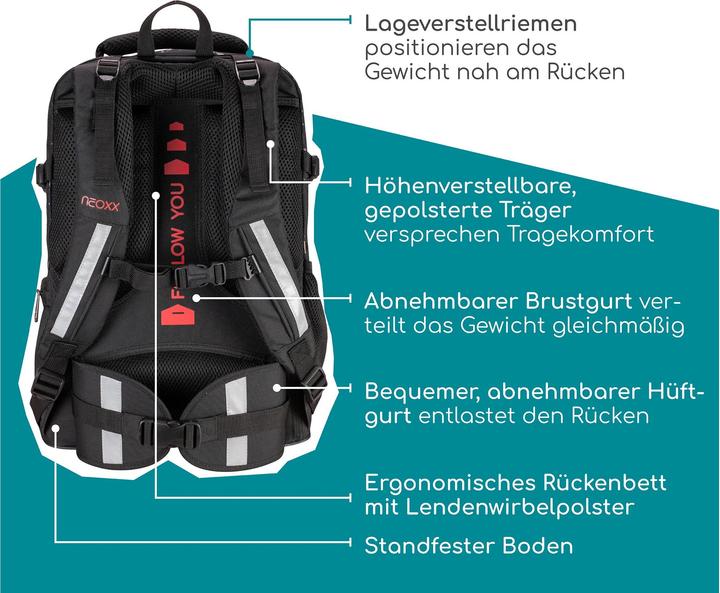 Image du produit Neoxx Active Pro School Backpack (26 l)