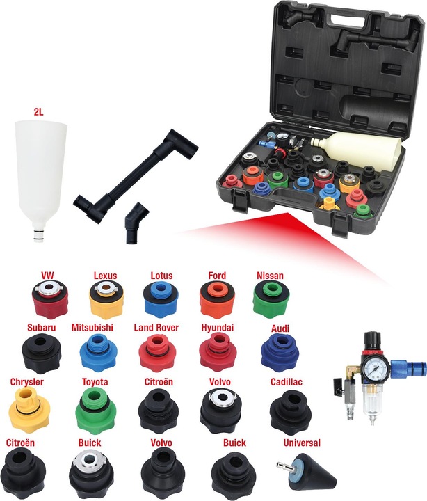 Produktbild KS Tools Master Öl-Einfülltrichter-Satz