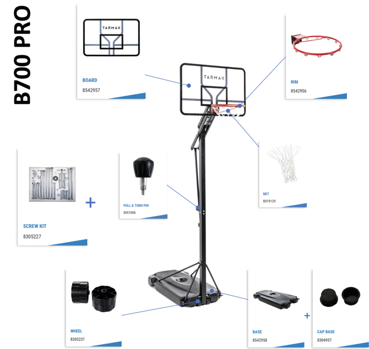 Actual product image Tarmak B700 PRO