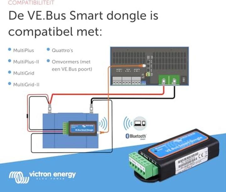 Produktbild Victron Energy VE.Bus Smart Dongle