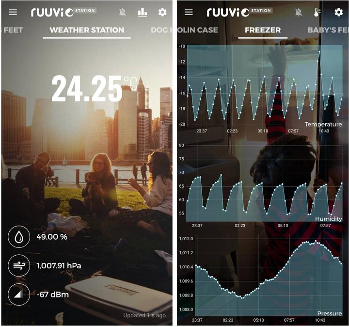 Actual product image Ruuvi RuuviTag Bluetooth Environment Sensor 4 in 1