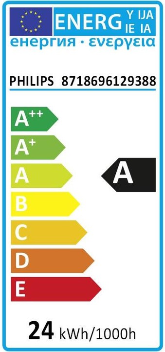 Energie-Label Philips Hue Lightstrips Basis (RGBW, 200 cm, Indoor)