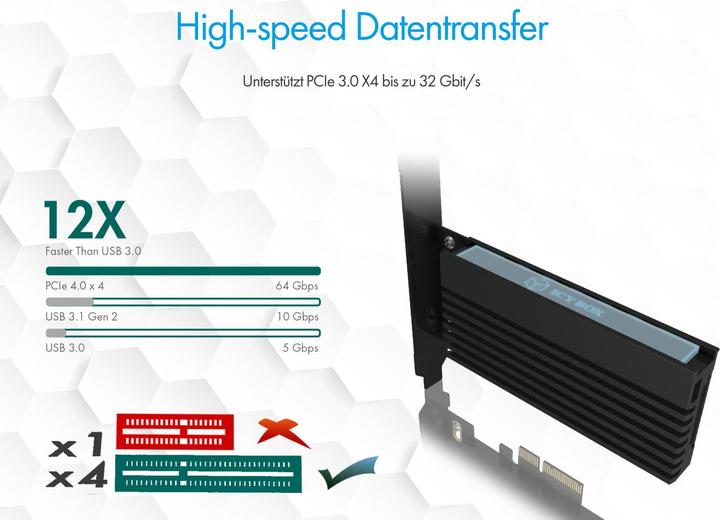 Image du produit Icy Box IB-PCI214M2-HSL (PCIe)