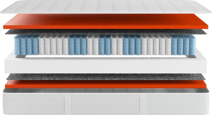 Actual product image Mara Vital Boxspring Comfort (160 x 210 cm, Spring core)