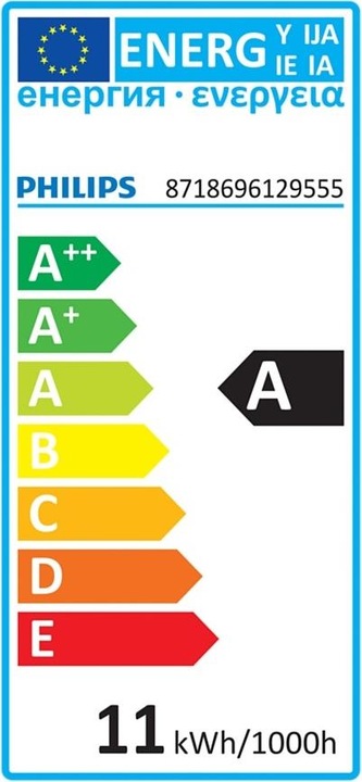 Energie-Label Philips Hue Lightstrips Erweiterung (RGBW, 100 cm, Indoor)