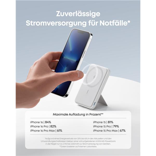 Image du produit Anker 19.5W, 1 x USB-C, Standfunktion MagGo Magnetic Wireless Power Bank White (19.50 W)