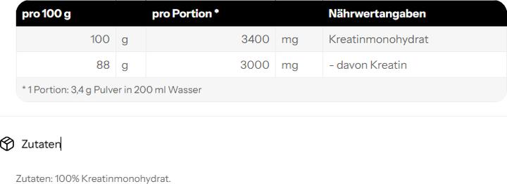 Actual product image Weider Pure Creatine (1 pcs., Powder, 250 g)