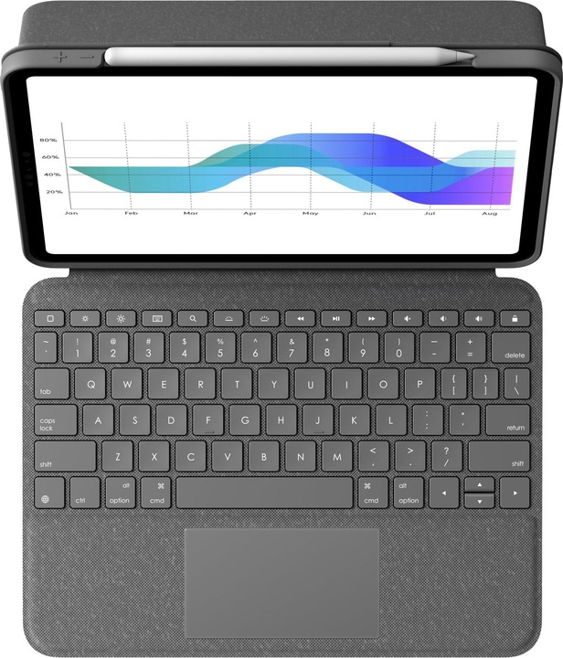 Immagine prodotto Logitech Folio Touch (CH, iPad Air 2020 (4. Gen), iPad Air 2022 (5a generazione))