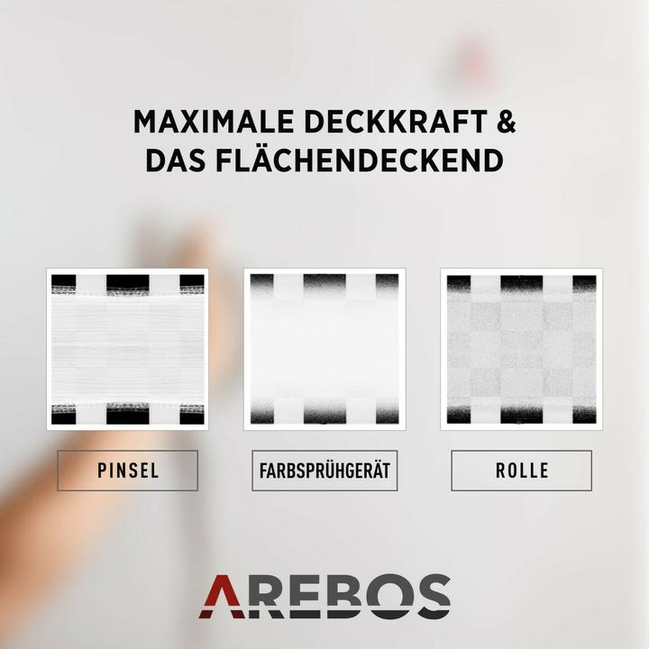 Actual product image Arebos Airless paint sprayer