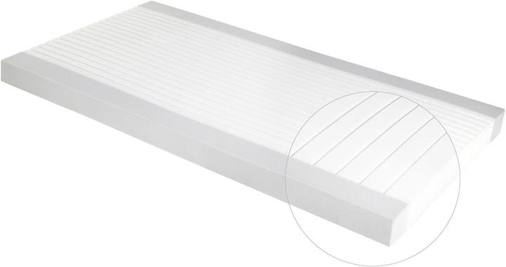 Image du produit Roba Air Balance Premiummesh (60 x 120 cm)