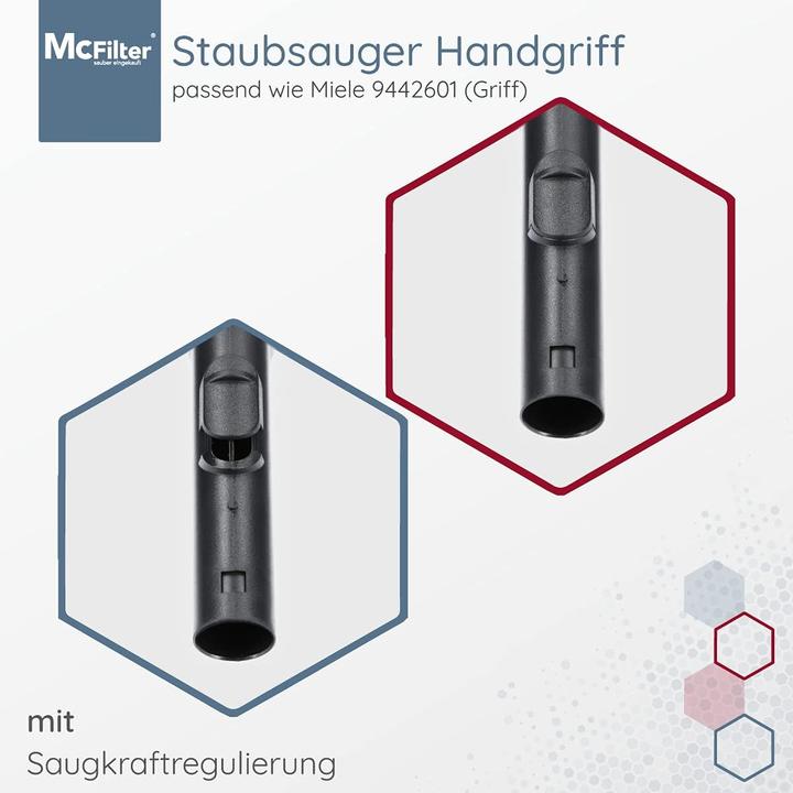 Actual product image Mc Filter Handgriff für Miele Staubsauger