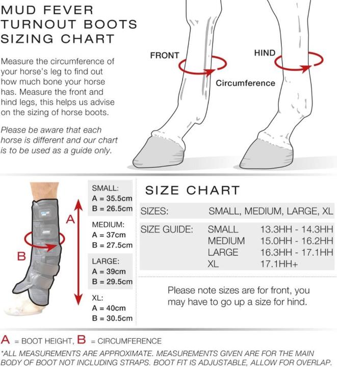 Produktbild Premier Equine Fliegenschutz-Gamaschen Pro Tech Bug & Fly Boots