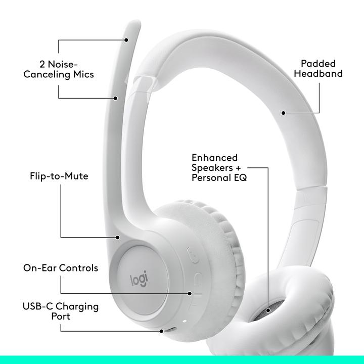 Actual product image Logitech Zone 300 (Wireless, USB-C)