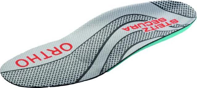 Produktbild Steitz Einlegesohlen grau/grün Ortho-Soft ESD MEDIUM