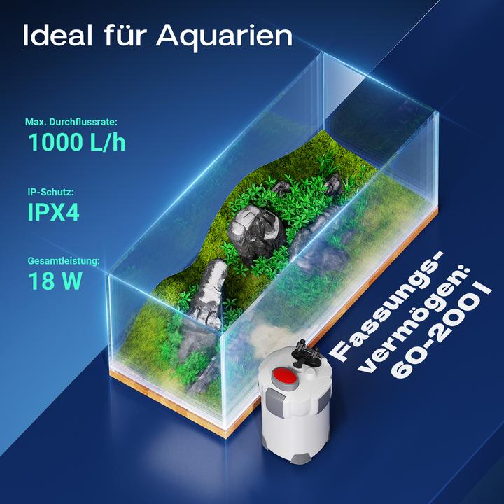 Produktbild SunSun Aussenfilter (400 l, Aussenfilter, Salzwasser, Süsswasser)