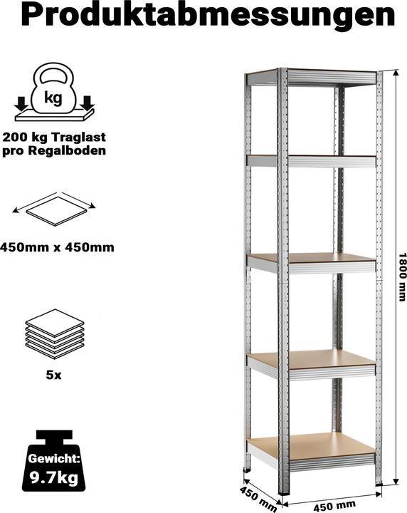 Actual product image Wiltec Schwerlastregal