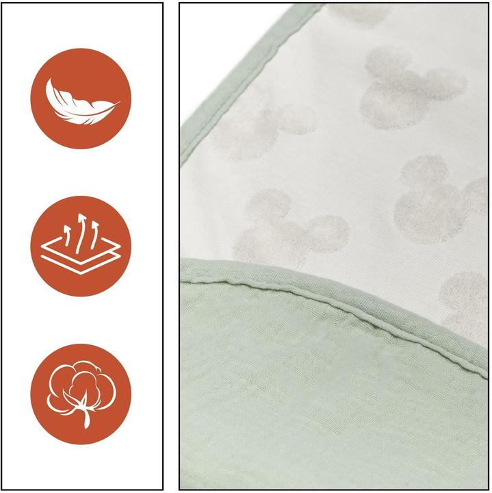 Actual product image Hauck Changing Mat Liner