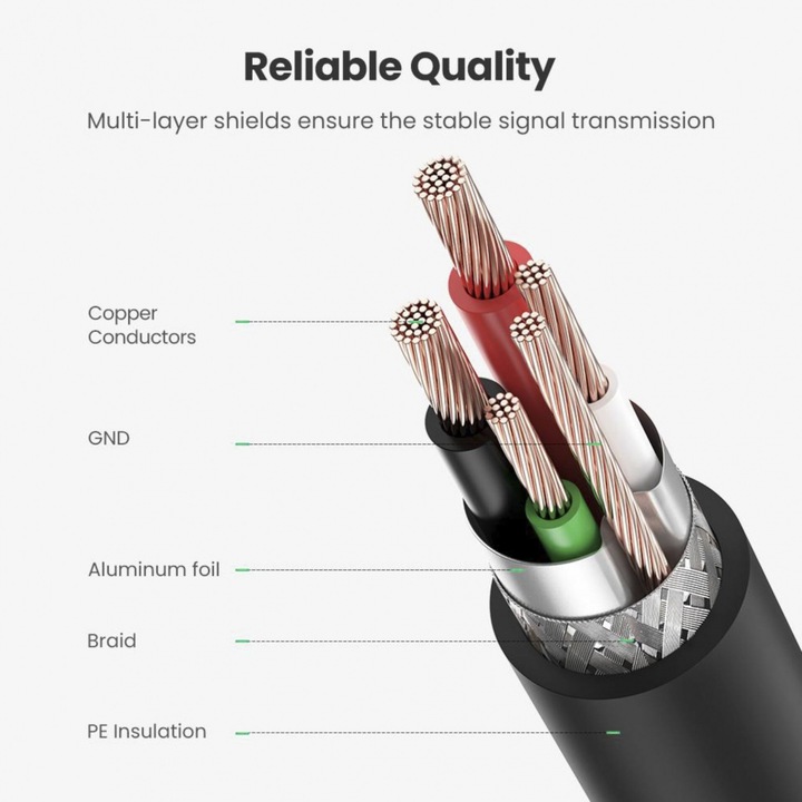 Produktbild Ugreen USB A – USB B (1.50 m, USB 2.0)