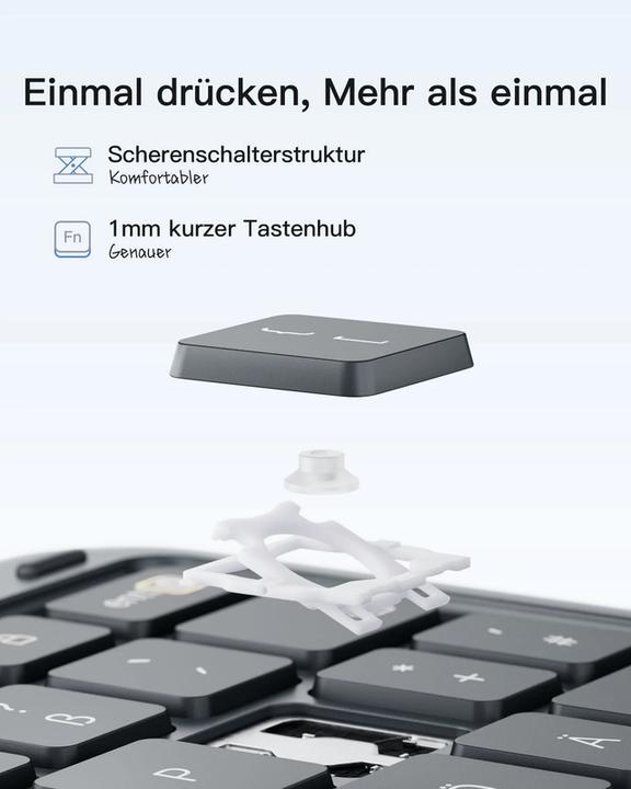 Productafbeelding Inateck Keyboard iPad 04122-11 gray (KB04122-11 gray) (DE)