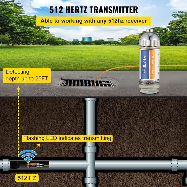 Actual product image Vevor 512Hz Probe Locator