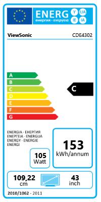 Energie-Label Viewsonic CDE4302 (1920 x 1080 Pixel, 42.91")