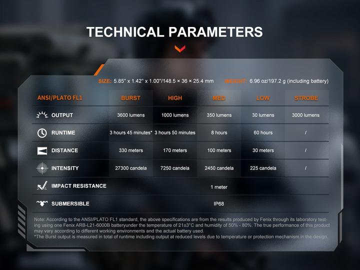 Produktbild Fenix T6 (14 cm, 80 lm)