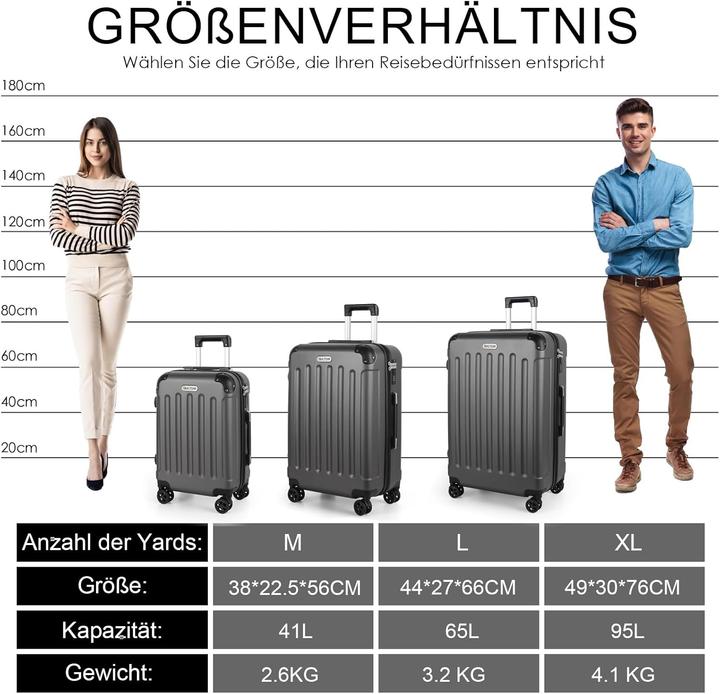 Produktbild Tan.Tomi 3-teiliges Hartschalenkoffer-Set (95 l)