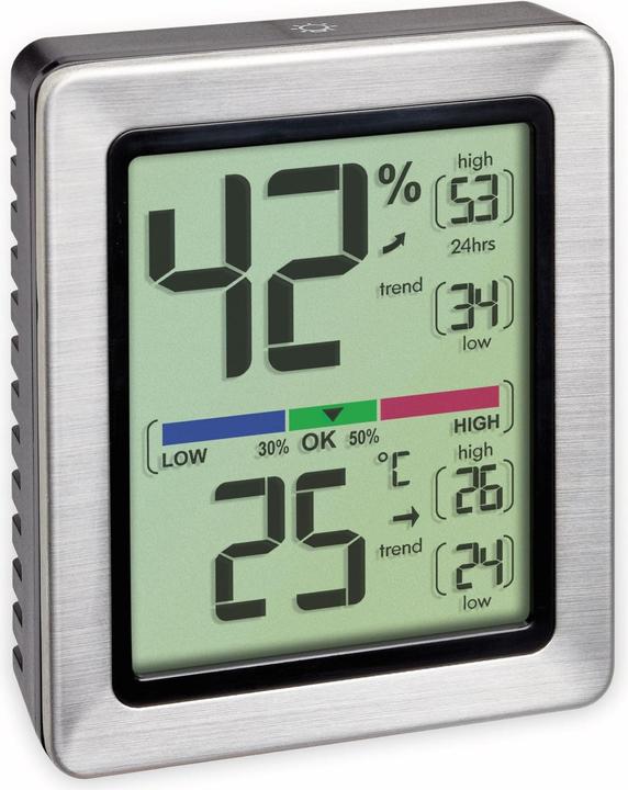 Image du produit TFA Exacto