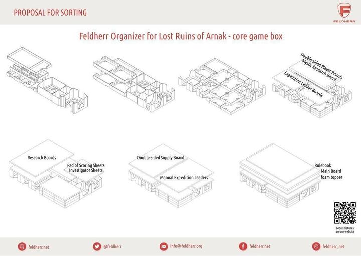Produktbild Feldherr ORG119 - Organizer für Die verlorenen Ruinen von Arnak - Grundspielbox