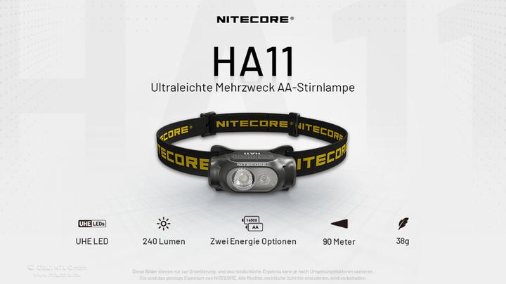 Immagine prodotto Nitecore HA11 2024 Headlamp (240 lm)