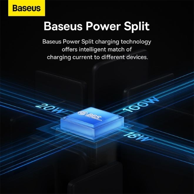 Productafbeelding Baseus Flash serie II" C type USB (1.50 m, USB 3.2 Gen 1)