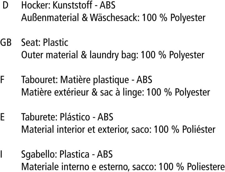 Nährwerte und Zutaten Wenko Candy