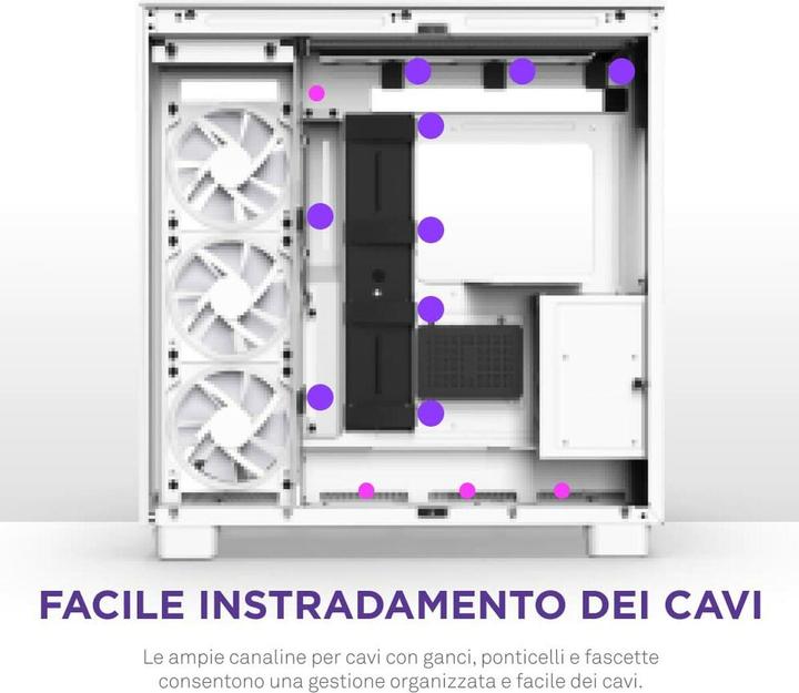 Productafbeelding NZXT H9 Elite geheel wit (ATX, Mini-ITX, mATX)