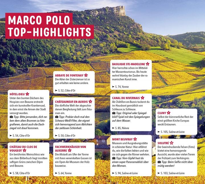 Produktbild Reiseführer Burgund (Deutsch, Felicitas Schwarz Grammon, Manfred Görgens, Klaus Simon, 2022)