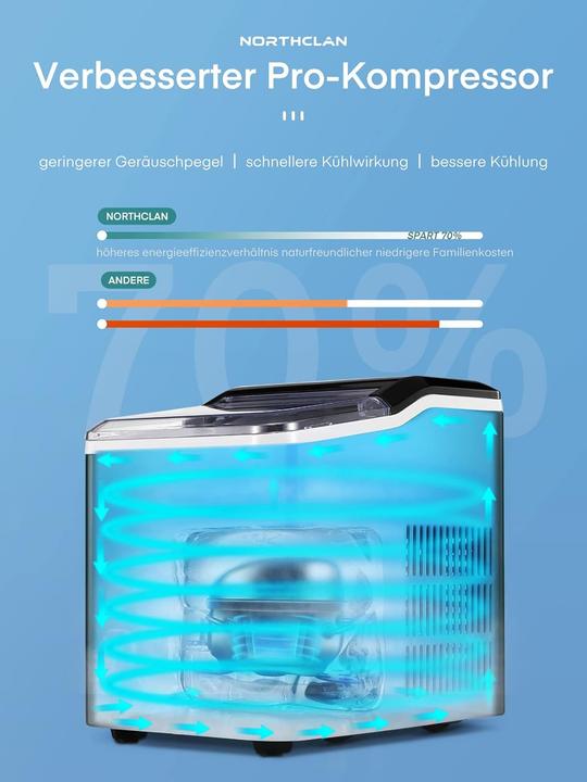 Produktbild Northclan Eiswürfelmaschine