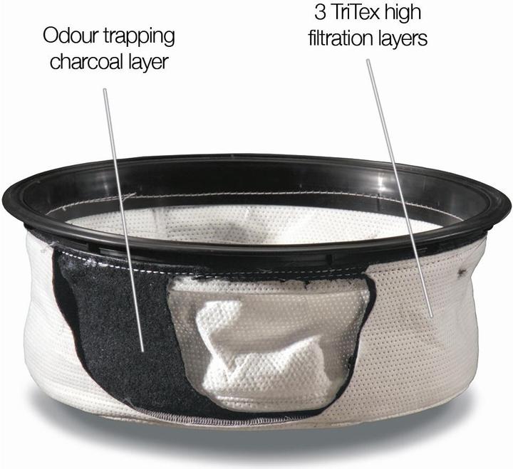 Produktbild Numatic Microfresh Primärfilter 280 mm