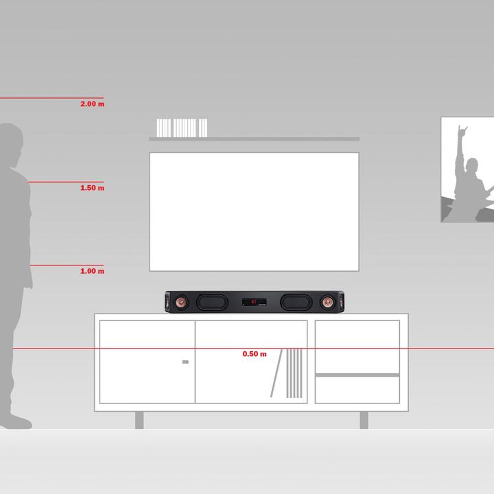 Actual product image Teufel Cinebar Ultima (380 W, 4.0 Channel)