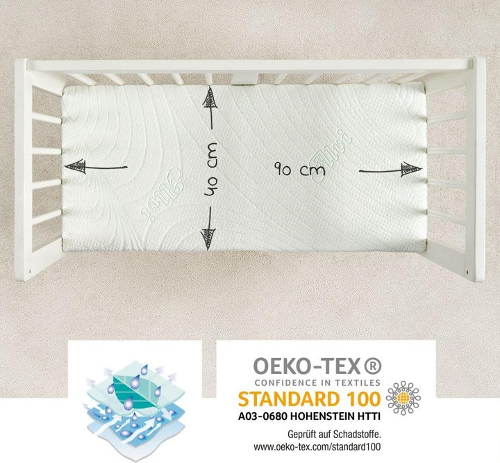 Actual product image Fillikid Side bed 7-piece complete side bed set