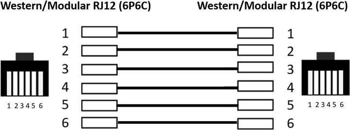 Image du produit Goobay Câble de ligne téléphonique
